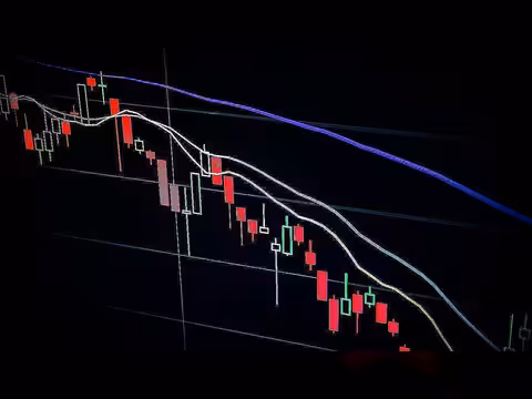 الاقتصاد العالمي - حقائق وأرقام أساسية