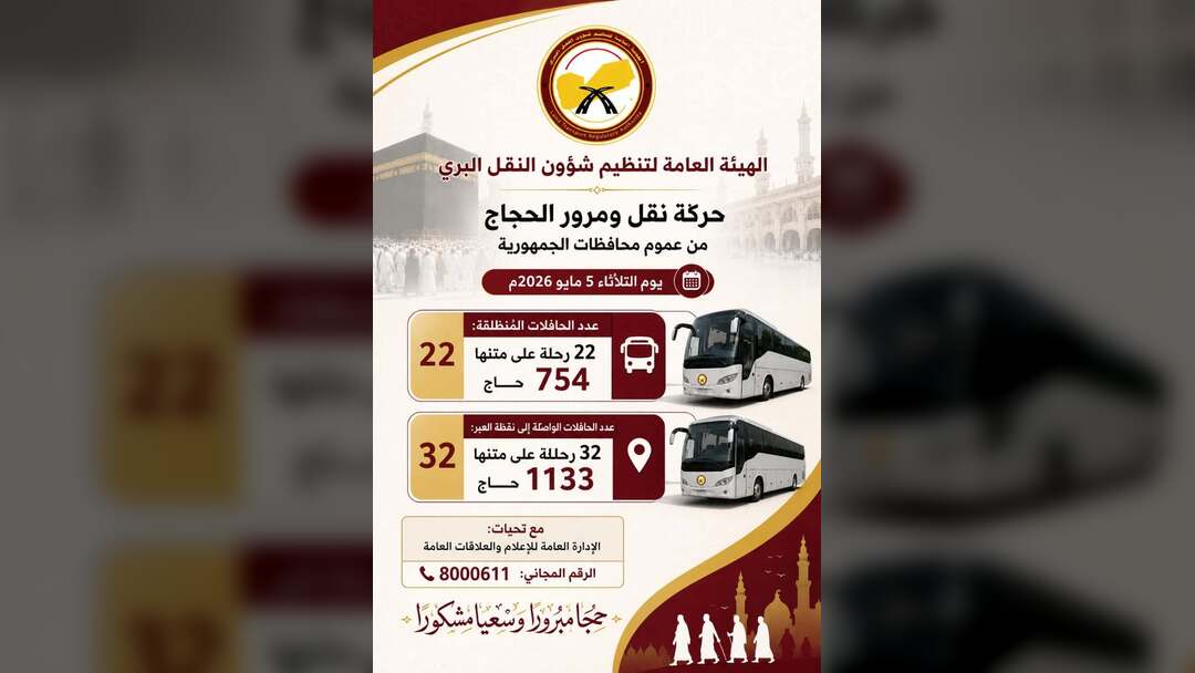 هيئة النقل: انطلاق 22 حافلة نقل حجاج إلى الأراضي المقدسة لليوم الثاني