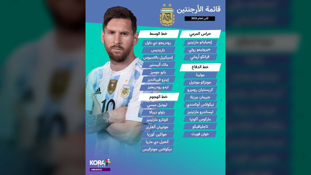 الفيفا يحدد موعد الإعلان عن القوائم النهائية لمنتخبات كأس العالم