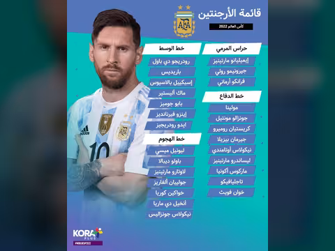 الفيفا يحدد موعد الإعلان عن القوائم النهائية لمنتخبات كأس العالم