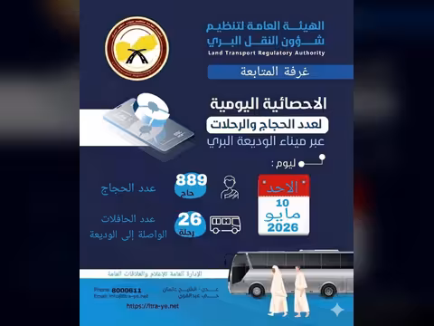 هيئة النقل البري: 889 حاجاً يصلون ميناء الوديعة البري يوم الأحد