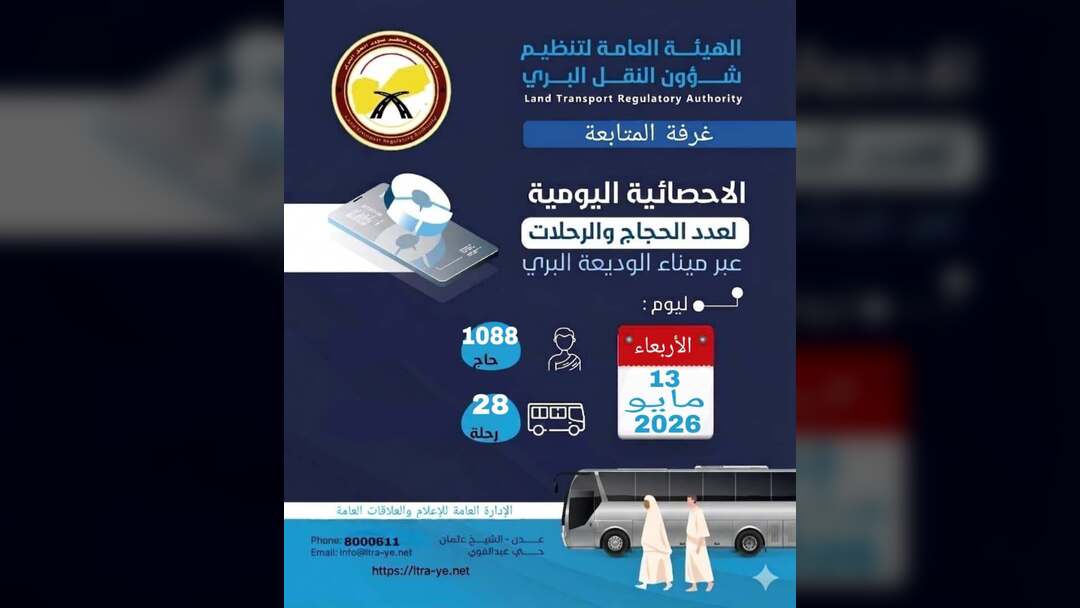 وصول 1088 حاج إلى ميناء الوديعة خلال يوم الاربعاء 13 مايو