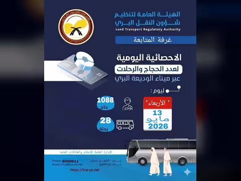 وصول 1088 حاج إلى ميناء الوديعة خلال يوم الاربعاء 13 مايو