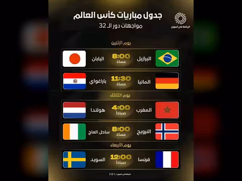 جدول مباريات كاس العالم 2026 ليوم الاثنين