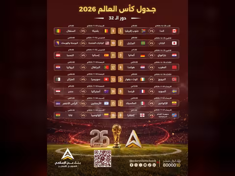 بنك عدن الإسلامي للتمويل الأصغر ينشر جدول مباريات كاس العالم الدور 32