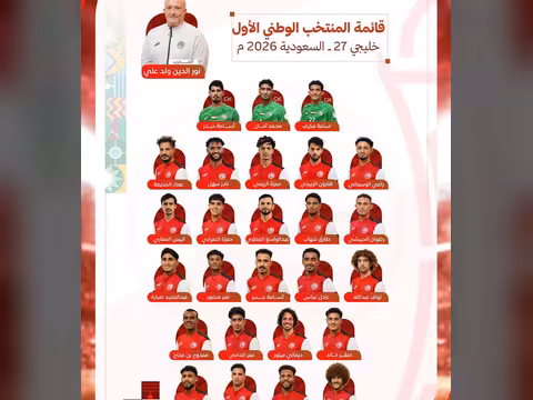 القائمة النهائية للمنتخب الوطني الأول لكرة القدم المشاركة في خليجي27 (ملصق)