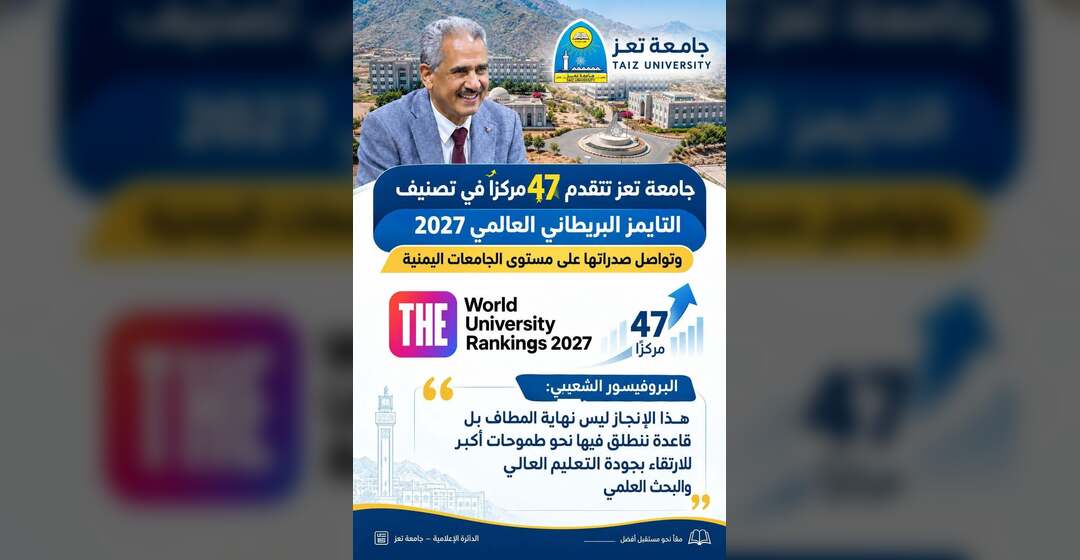 جامعة تعز تتقدم 47 مركزًا في تصنيف التايمز العالمي 2027 وتواصل صدارتها على مستوى الجامعات اليمنية