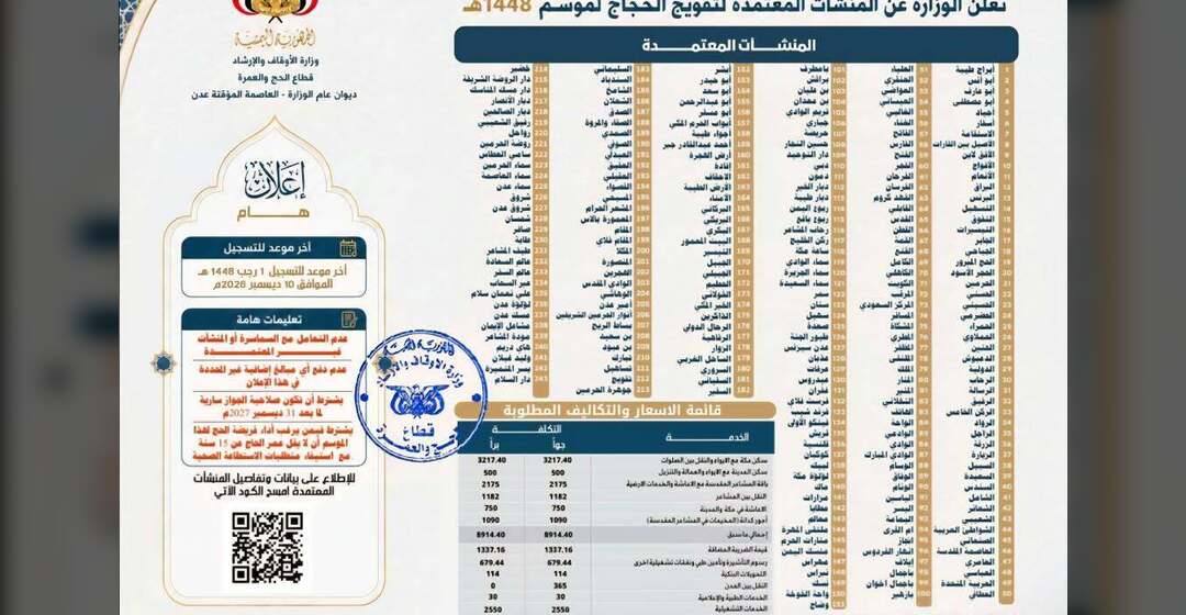 وزارة الأوقاف تعلن أسماء المنشآت المعتمدة لتفويج حجاج موسم 1448هـ وأسعار البرامج