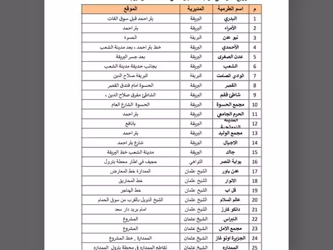 كشف توزيع الغاز  على طرمبات السيارات في عدن ليوم غدا الاحد